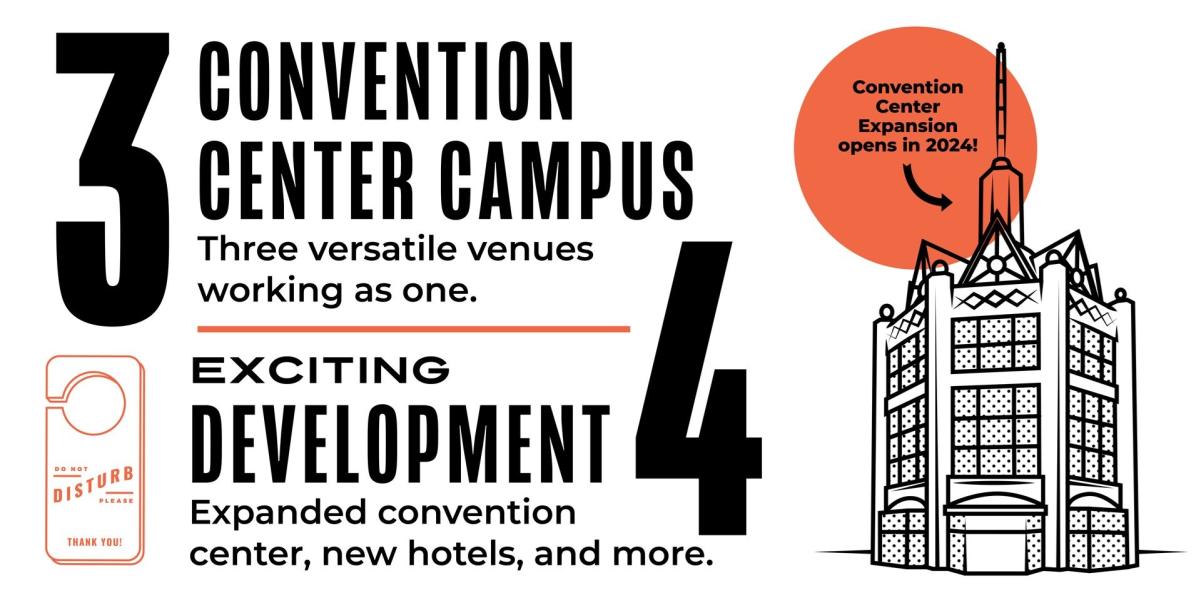 3. Convention Center Campus 4. Exciting Developments